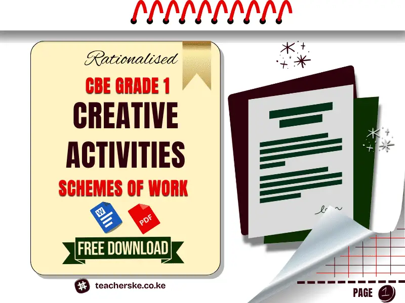 Term 2 Grade 1 Creative Activities schemes of work
