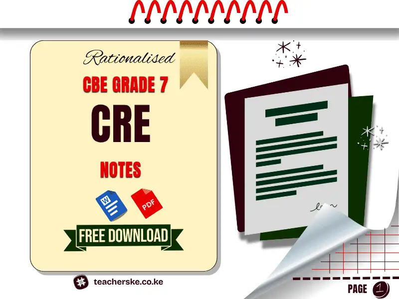 Grade 7 CRE Lesson Notes