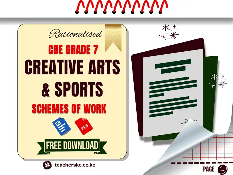 Term 2 Grade 7 Creative Arts and Sports schemes of work