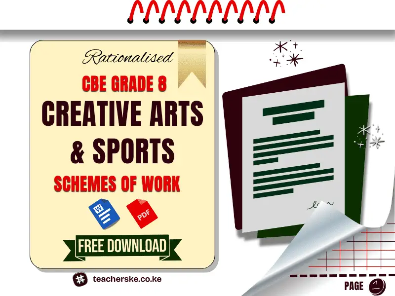 Term 1 Grade 8 Creative Arts and Sports schemes of work