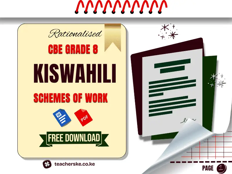 Term 1 Grade 8 Kiswahili schemes of work