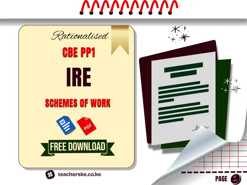 Term 2 PP1 IRE schemes of work
