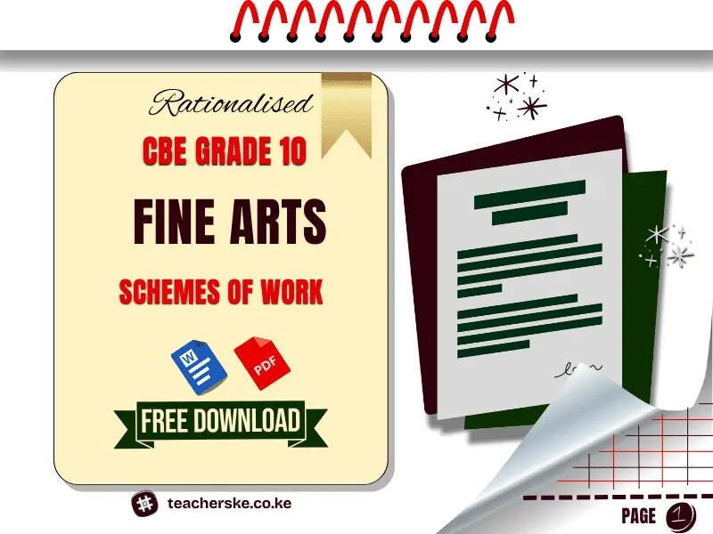 Term 1 Grade 10 Fine Arts Schemes of Work